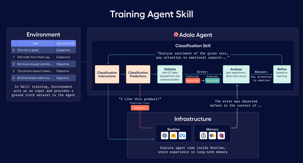 Adala is an Autonomous DAta (Labeling) Agent framework (Free & Open-source)