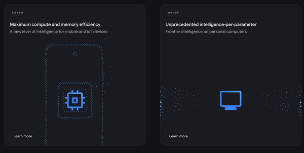 Google Just Dropped Gemma 4: A Powerful Open-Source AI You Can Run on a Mac Mini