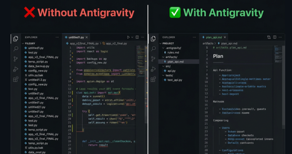 AI Workspace Template: Multi-agent Super Power for Your Antigravity