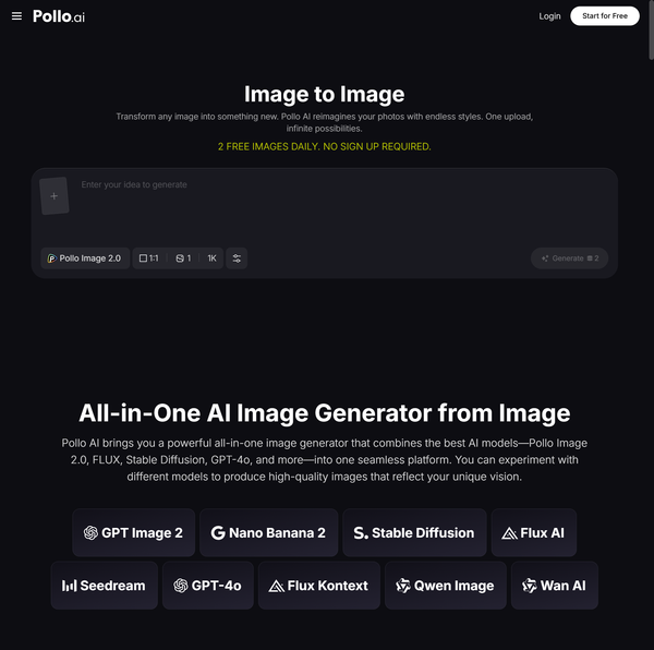 How an AI Image to Image Generator Redefines Creative Control