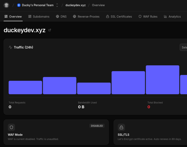 NetGoat: The Open-source Free Self-hosted Cloudflare Alternative
