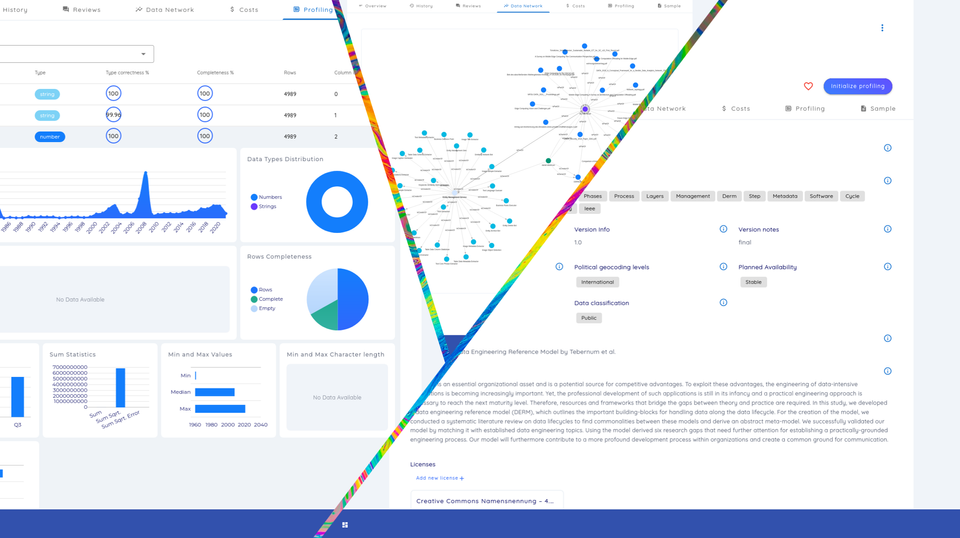 DIVA: Empowering Secure and Compliant Data Sharing in the Digital Age