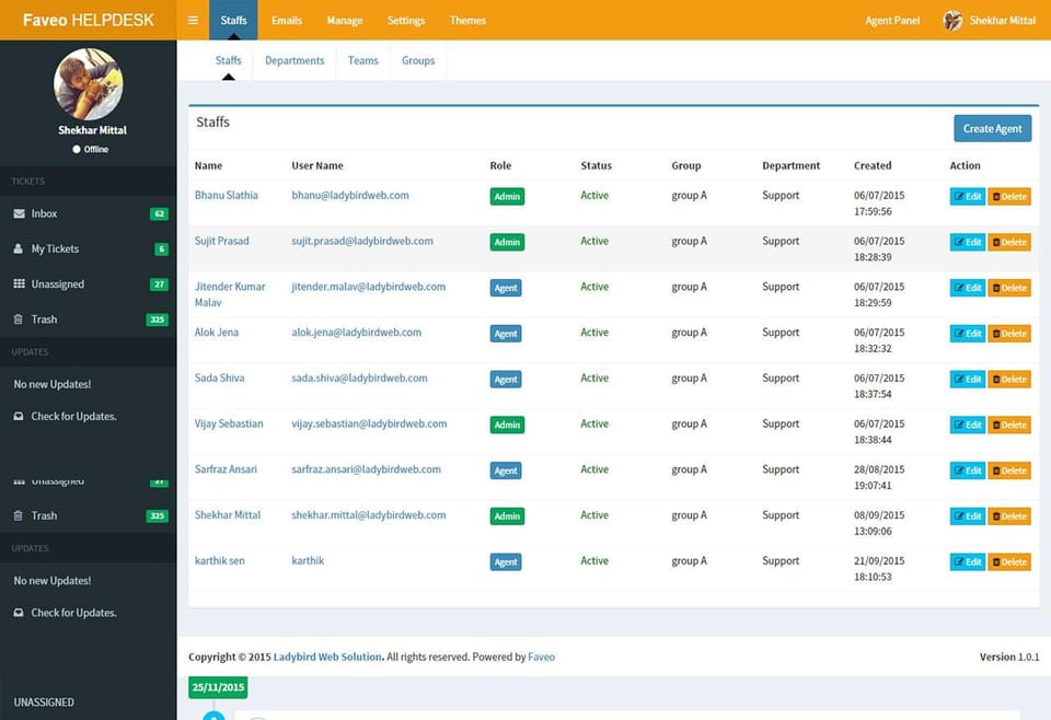 Faveo Helpdesk: Self-hosted Open-source to Automate HelpDesk Workflow for Enterprise