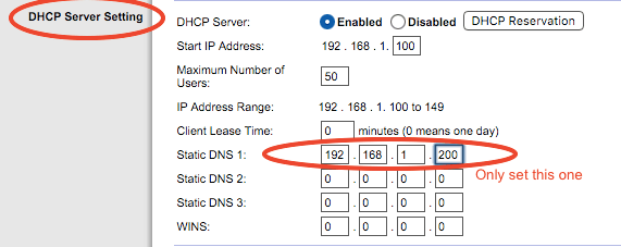 Pi-hole: The Ultimate Network-Level Ad Blocker for Your Home and Business, With Setup Guide