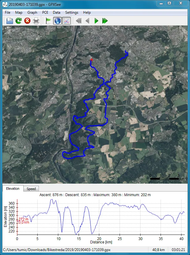 GPXSee: The Free and Open-Source GPS Log Analyzer for Outdoor Enthusiasts