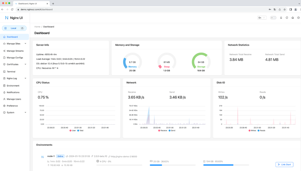 10 Free Nginx Dashboards and Control Panels - Manage Nginx Sites and Configuration Easily