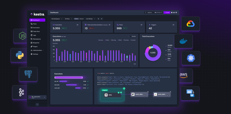 How Kestra Streamlines Workflow Automation for Developers, Agencies and Data Teams