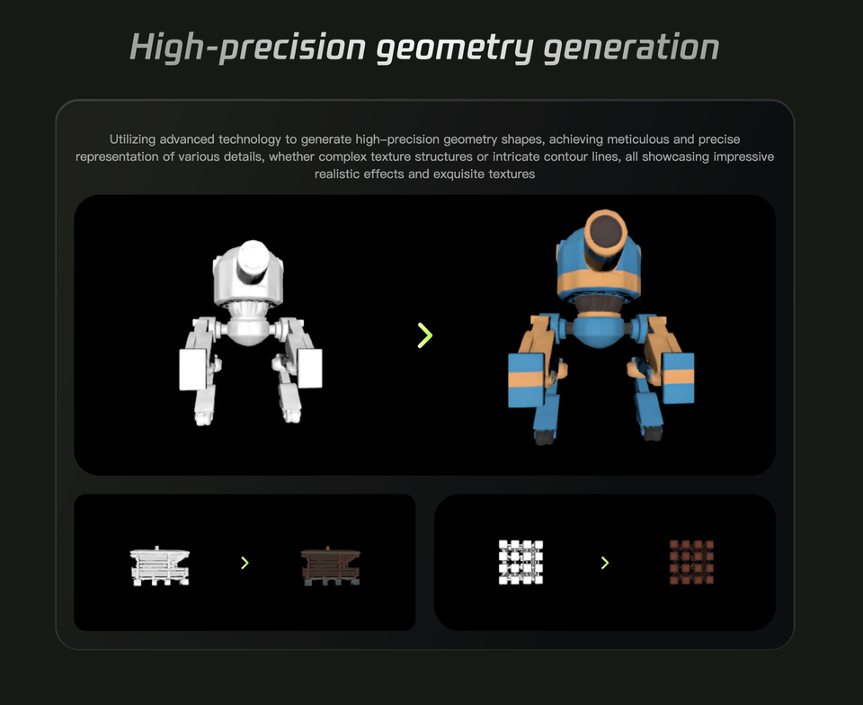 Tencent’s Hunyuan3D 2.0: The AI Revolution in 3D Modeling